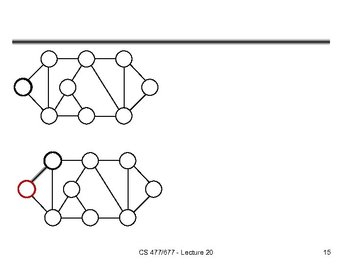 CS 477/677 - Lecture 20 15 