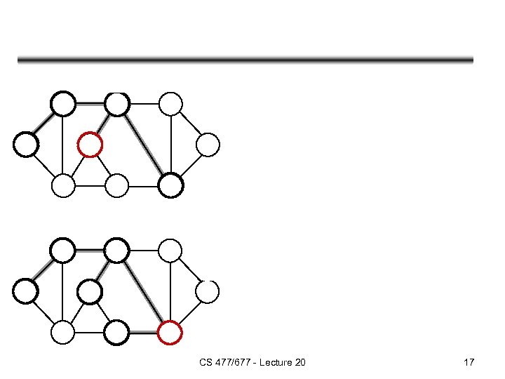 CS 477/677 - Lecture 20 17 
