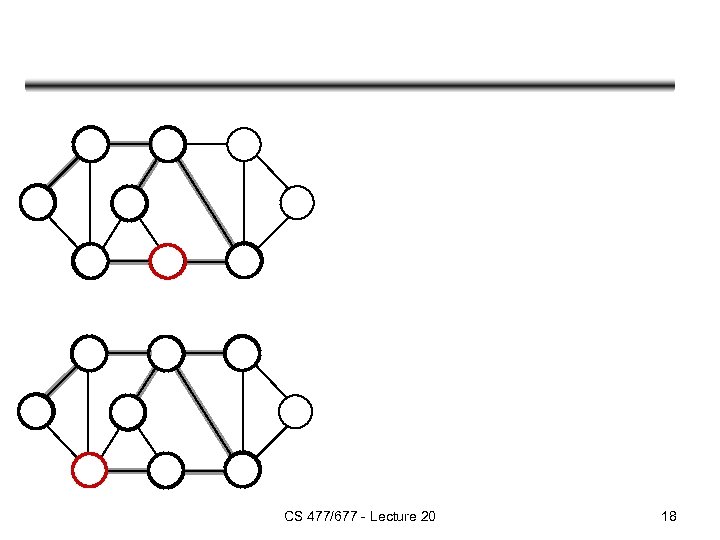 CS 477/677 - Lecture 20 18 