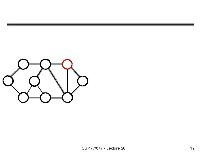 CS 477/677 - Lecture 20 19 