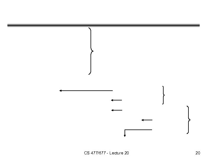 CS 477/677 - Lecture 20 20 