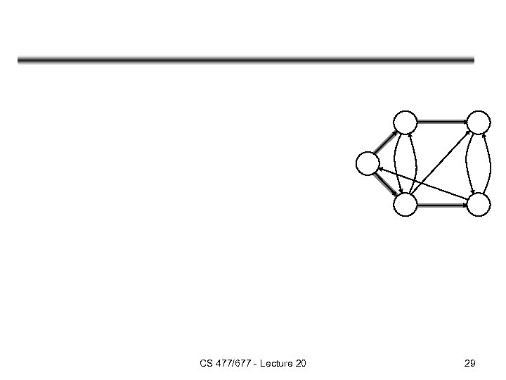 CS 477/677 - Lecture 20 29 