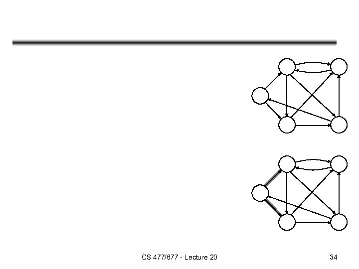 CS 477/677 - Lecture 20 34 