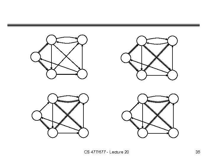 CS 477/677 - Lecture 20 35 