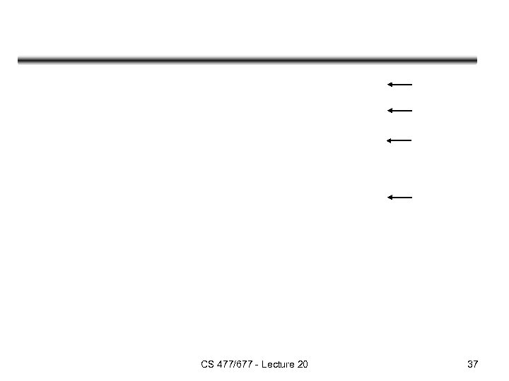 CS 477/677 - Lecture 20 37 