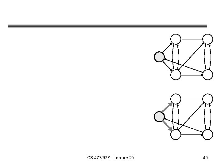 CS 477/677 - Lecture 20 45 