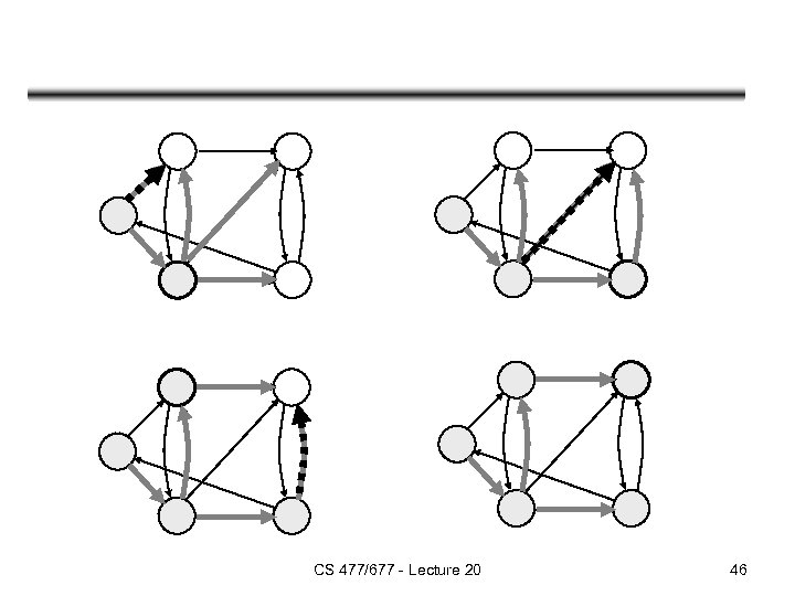 CS 477/677 - Lecture 20 46 