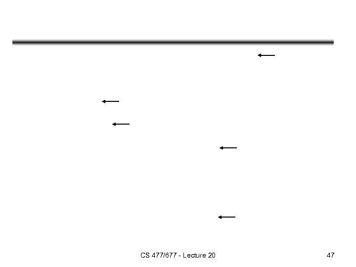 CS 477/677 - Lecture 20 47 