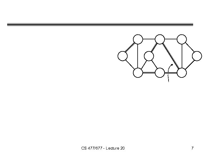CS 477/677 - Lecture 20 7 