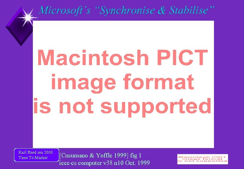 Microsoft’s “Synchronise & Stabilise” Karl Reed sea 2000 Time To Market [Cusumano & Yoffle