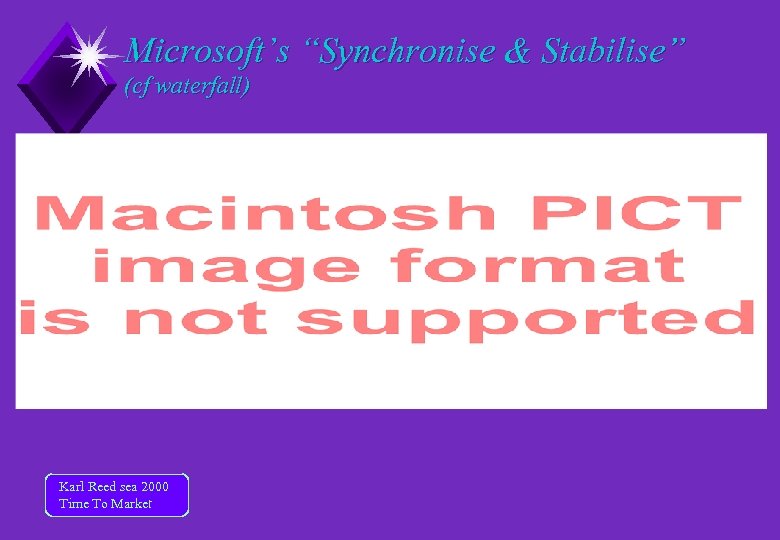 Microsoft’s “Synchronise & Stabilise” (cf waterfall) Karl Reed sea 2000 Time To Market 