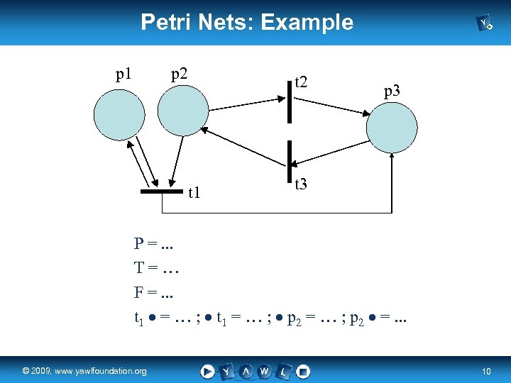 Petri Nets: Example p 1 p 2 t 1 p 3 t 3 P