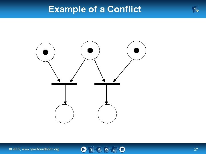 Example of a Conflict real a university for the © 2009, www. yawlfoundation. org