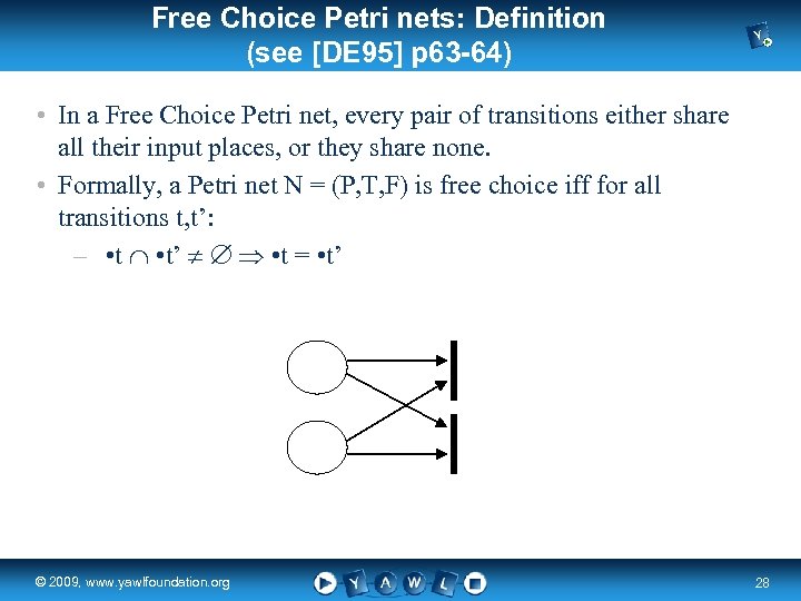 Free Choice Petri nets: Definition (see [DE 95] p 63 -64) • In a