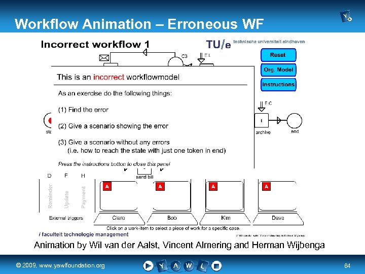 Workflow Animation – Erroneous WF Animation by Wil van der Aalst, Vincent Almering and
