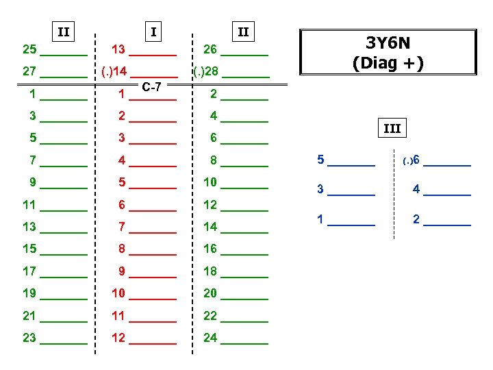 II 25 _______ I 13 _______ II 26 _______ 27 _______ (. )28 _______