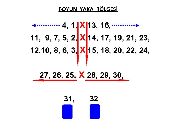 BOYUN YAKA BÖLGESİ 4, 1, Х 13, 16, 11, 9, 7, 5, 2, Х