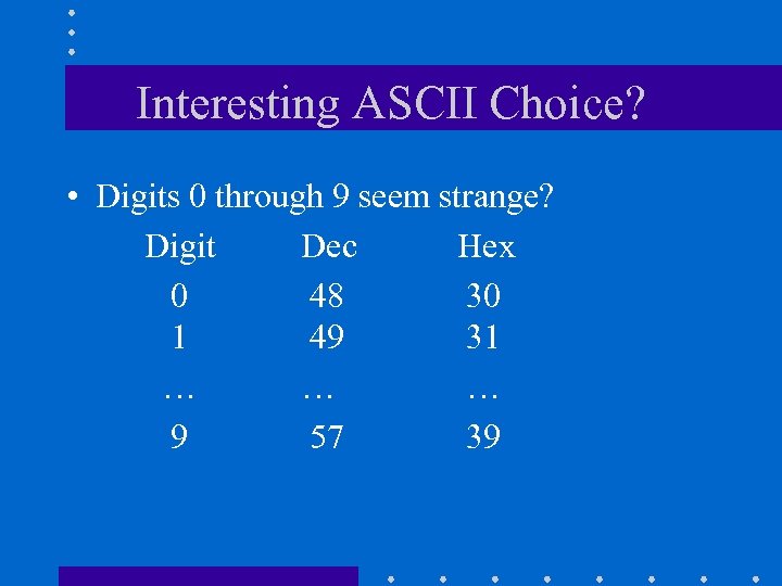Interesting ASCII Choice? • Digits 0 through 9 seem strange? Digit Dec Hex 0