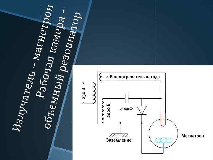 Изл у ча те ль – маг н Р аб о об ъе ча