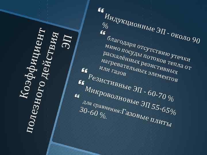  Инду К оэф п ол е фици зн ог о д ей е