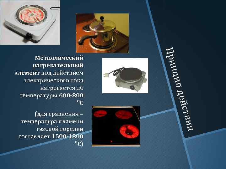 (для сравнения – температура пламени газовой горелки составляет 1500 -1800 ⁰С) ия вия ейств
