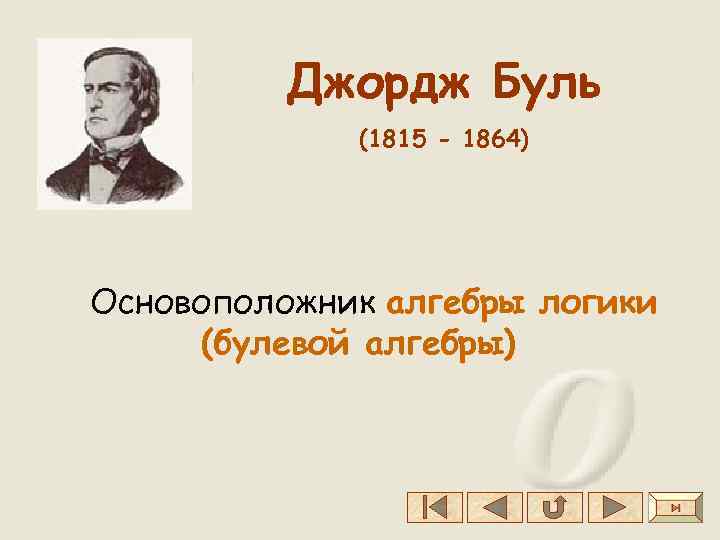 Джордж Буль (1815 - 1864) Основоположник алгебры логики (булевой алгебры) 