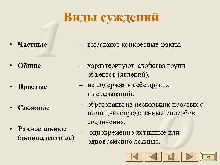 Метод перехода от общих суждений к частным