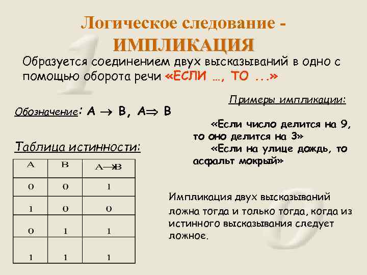 Даны два высказывания. Логика Информатика импликация. Импликация в логике примеры. Таблица истинности импликации в информатике. Импликация дискретная математика.