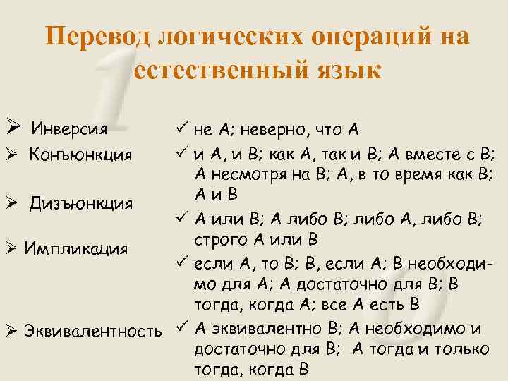 Перевод логических операций на естественный язык Ø Ø Ø Инверсия не А; неверно, что
