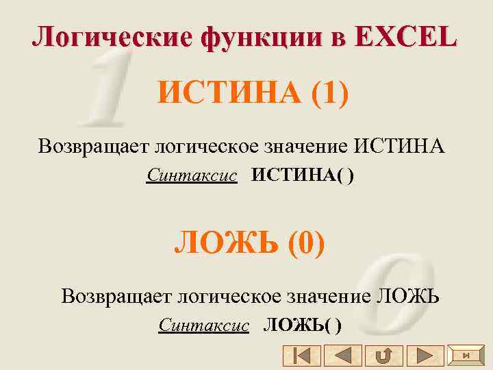 Логические функции в EXCEL ИСТИНА (1) Возвращает логическое значение ИСТИНА Синтаксис ИСТИНА( ) ЛОЖЬ