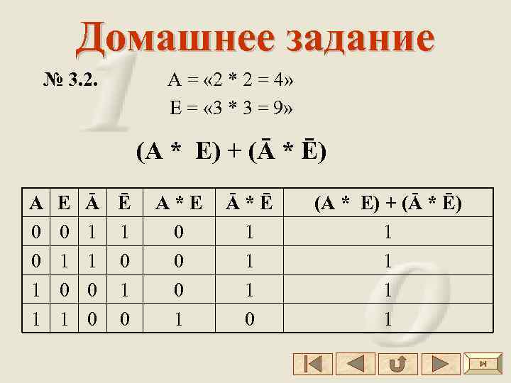 Домашнее задание № 3. 2. А = « 2 * 2 = 4» Е
