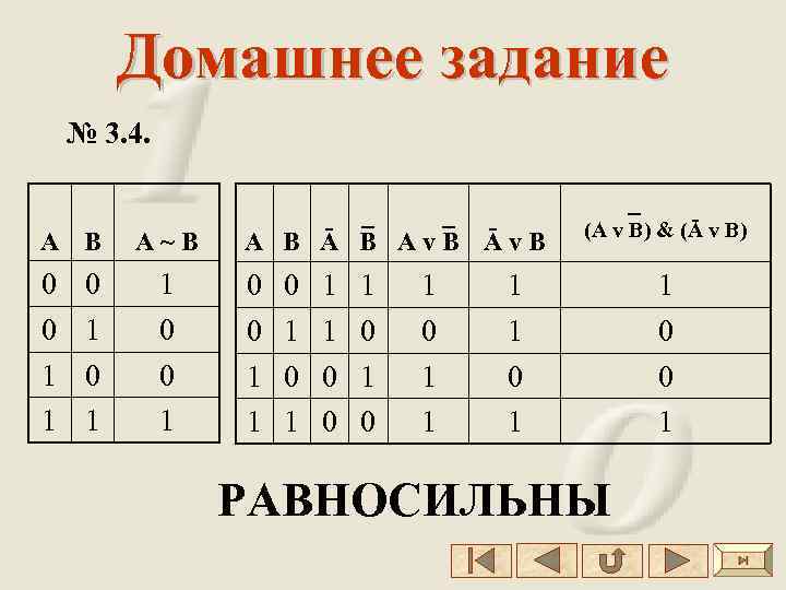 Домашнее задание № 3. 4. А B 0 0 1 1 0 1 А~B