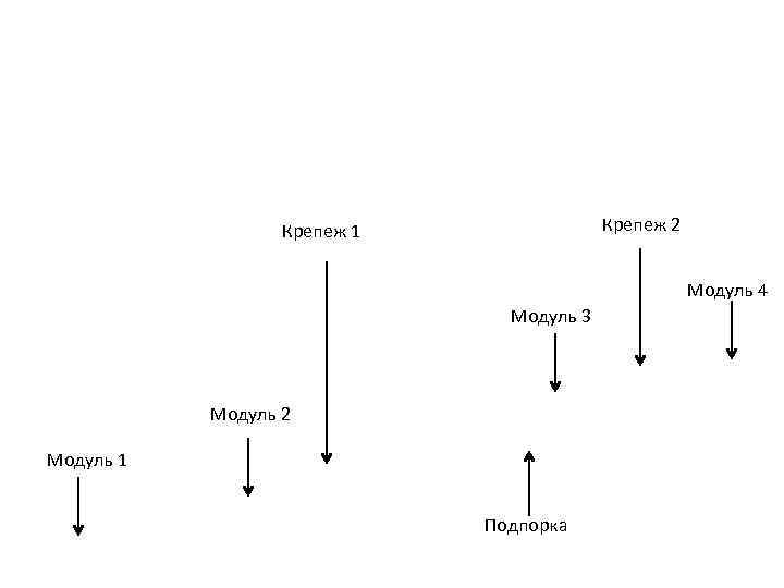 Крепеж 2 Крепеж 1 Модуль 4 Модуль 3 Модуль 2 Модуль 1 Подпорка 