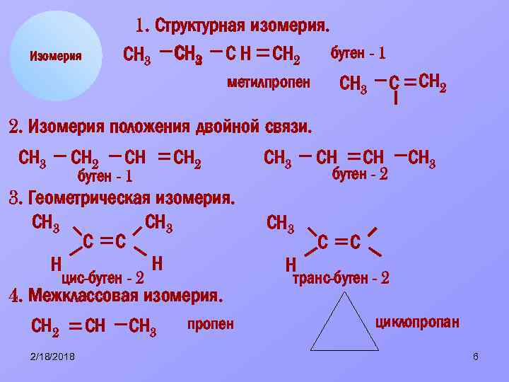 1. Структурная изомерия. бутен - 1 СН 3 С Н СН 2 2 метилпропен