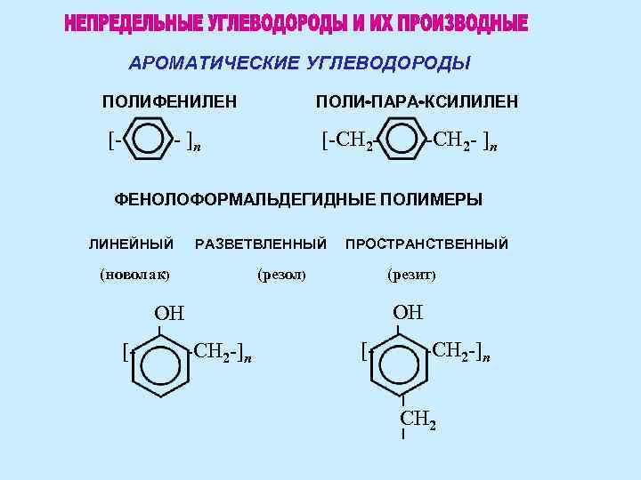 Ряд непредельных углеводородов