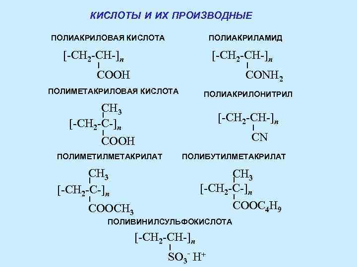 Напишите схему образования синтетического волокна полиакрилонитрила нитрон из акрилонитрила