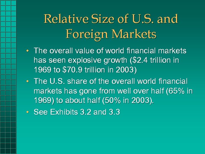 Relative Size of U. S. and Foreign Markets • The overall value of world