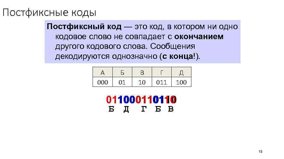 Постфиксные коды Постфиксный код — это код, в котором ни одно кодовое слово не