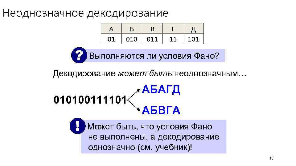 Неоднозначное декодирование А 01 ? Б 010 В 011 Г 11 Д 101 Выполняются