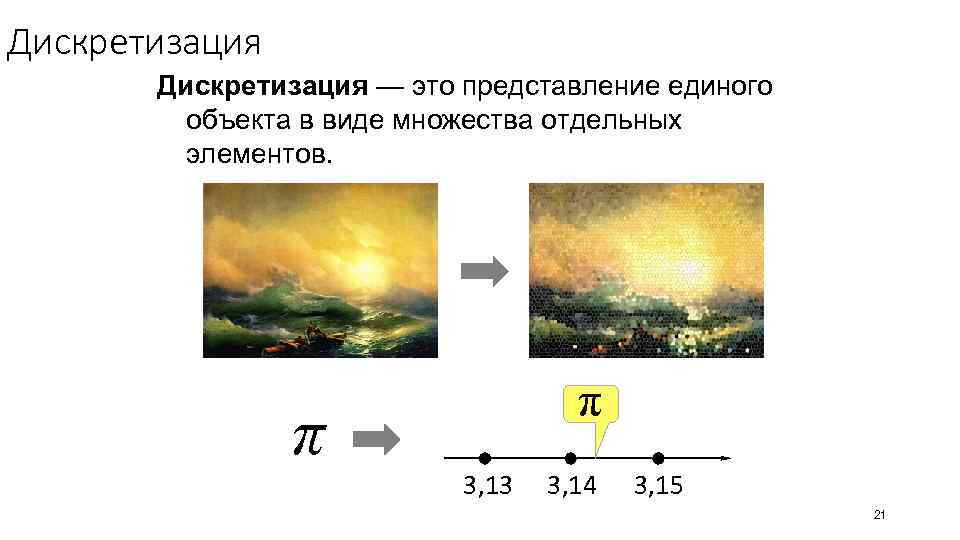 Дискретизация — это представление единого объекта в виде множества отдельных элементов. π π 3,
