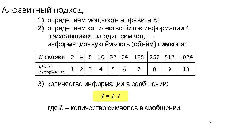 Сколько битов в одной букве. Количество информации Алфавитный подход. Таблица мощности алфавита в информатике. Количество бит в одной букве. Бит в алфавитном подходе.