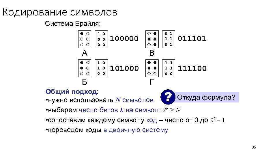 Кодирование символов Система Брайля: 1 0 0 011101 1 1 0 0 100000 А