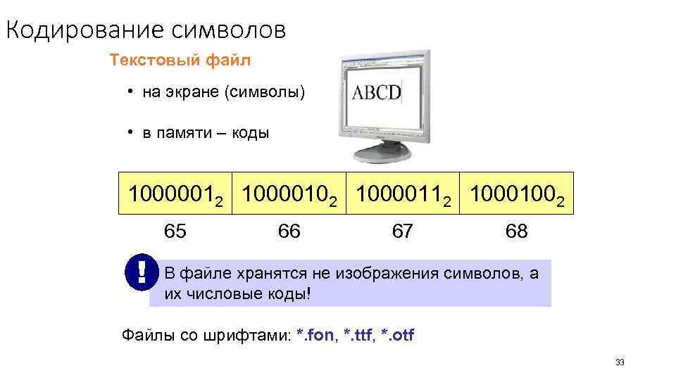 Кодирование символов Текстовый файл • на экране (символы) • в памяти – коды 10000012