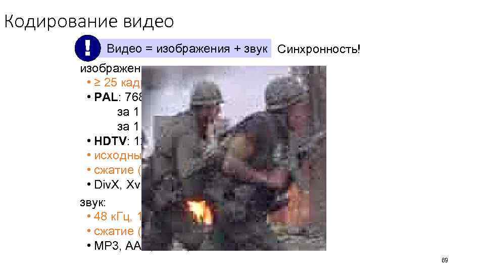 Кодирование видео ! Видео = изображения + звук Синхронность! изображения: • ≥ 25 кадров