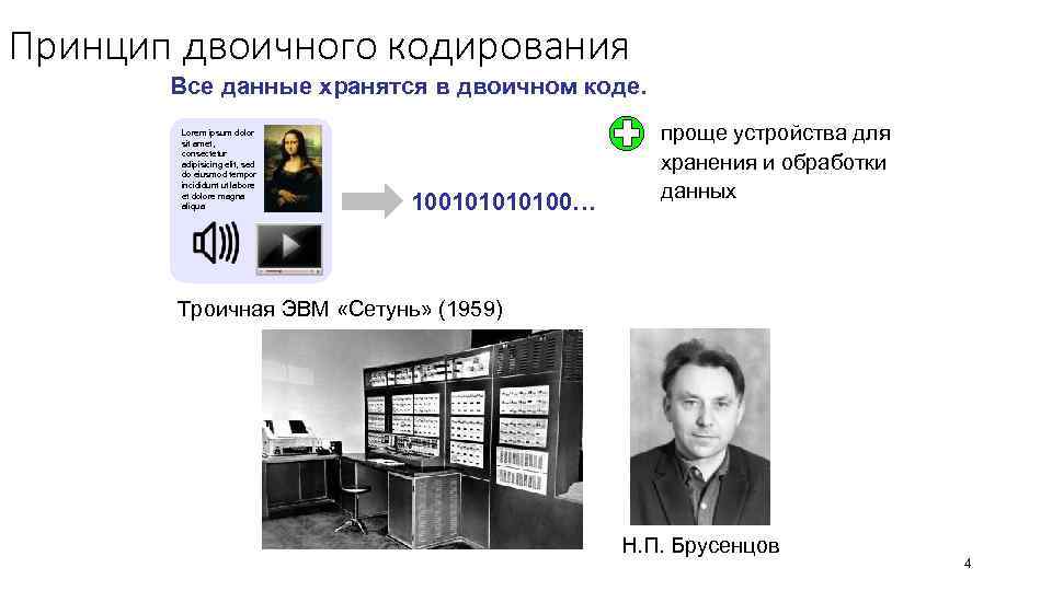 Принцип двоичного кодирования Все данные хранятся в двоичном коде. Lorem ipsum dolor sit amet,