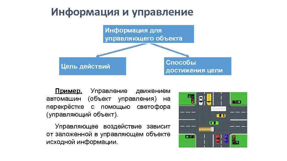 Презентация отдела пример