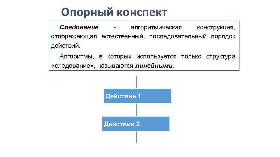 Следование алгоритмическая конструкция отображающая