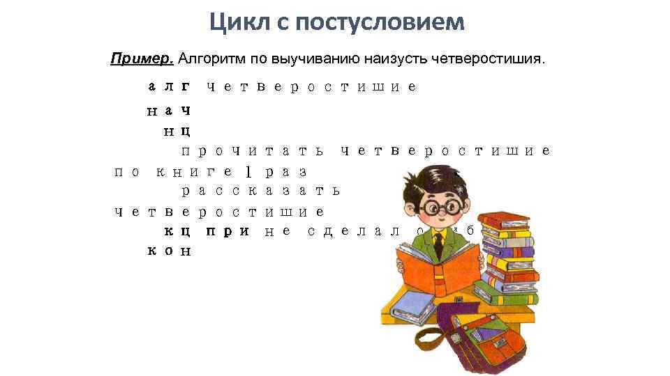 Какая блок схема соответствует следующей ситуации мария выучила наизусть стихотворение