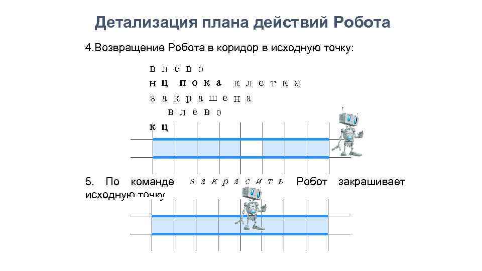 Детализированный план. Распечатка плана действий. Детализация плана.