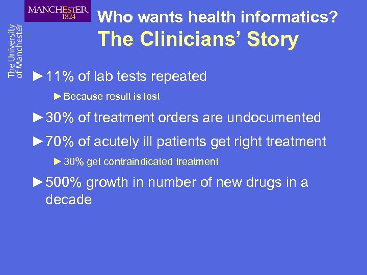 Who wants health informatics? The Clinicians’ Story ► 11% of lab tests repeated ►